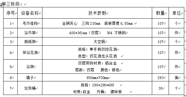 太阳集团tyc33455官网双怡校区新建全科楼配套设施采购项目招标公告