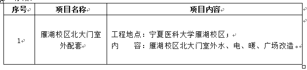 太阳集团tyc33455官网雁湖校区北大门室外配套项目招标公告