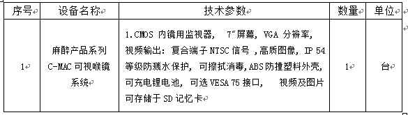 太阳集团tyc33455官网临床学院技能综合培训中心国家级大学生校外实践基地专项经费采购项目招标公告