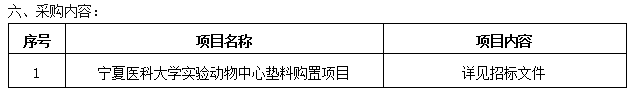 太阳集团tyc33455官网实验动物中心垫料购置项目招标公告