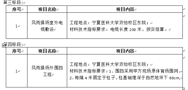 太阳集团tyc33455官网双怡校区风雨操场给水管网工程项目招标公告