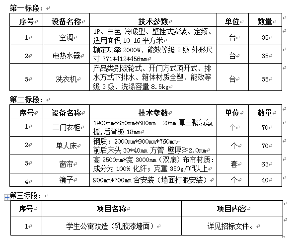 太阳集团tyc33455官网双怡校区留学生宿舍配套设施采购及学生公寓改造项目招标公告