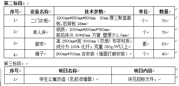 太阳集团tyc33455官网双怡校区留学生宿舍配套设施采购及学生 公寓改造项目二、三标段（二次）招标公告