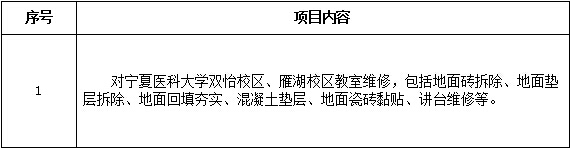 太阳集团tyc33455官网双怡校区、雁湖校区教室维修项目招标公告