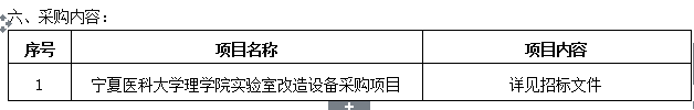 太阳集团tyc33455官网理学院实验室改造设备采购项目招标公告