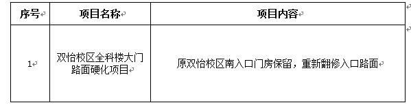 太阳集团tyc33455官网双怡校区全科楼大门路面硬化项目招标公告