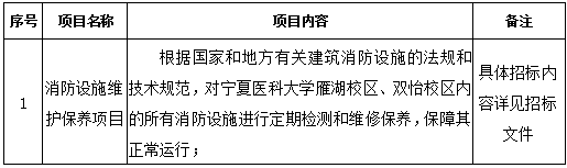 太阳集团tyc33455官网消防设施维护保养项目招标公告