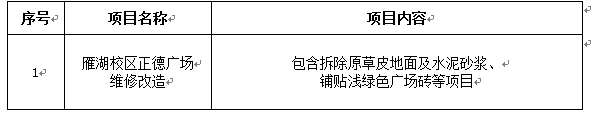 太阳集团tyc33455官网雁湖校区正德广场维修改造项目