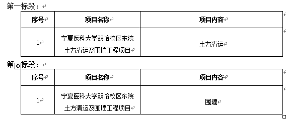 太阳集团tyc33455官网双怡校区东院土方清运及围墙工程项目招标公告