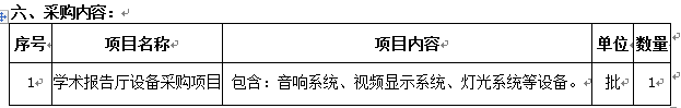 太阳集团tyc33455官网学术报告厅设备采购项目 招标公告