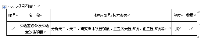 太阳集团tyc33455官网实验室设备及实验室改造项目招标公告