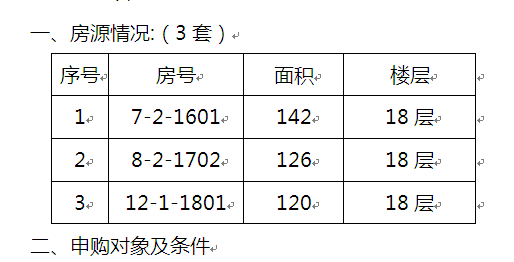 太阳集团tyc33455官网2015年教职工申购区直统建房的补充公告