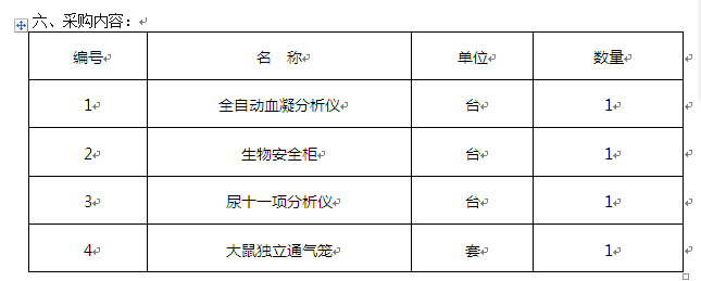 太阳集团tyc33455官网协同创新中心设备采购项目招标公告