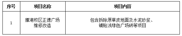 太阳集团tyc33455官网雁湖校区正德广场维修改造项目二次招标公告