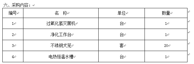 太阳集团tyc33455官网教学示范中心平台建设项目招标公告