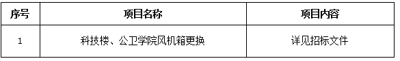 太阳集团tyc33455官网科技楼、公卫学院风机箱更换项目招标公告